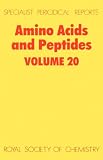 Amino Acids and Peptides: A Review of the Literature Published During 1987 (A Specialist Periodical Report, Vol 20)