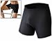 Package included:

1 x the padded base layer shorts