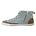 Burnetie Men's High Top Vintage sneaker