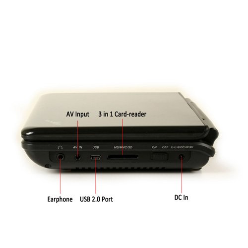 Envizen Digital ED8850A Duo Box Pro