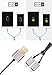 Monoy Aviation Aluminum Dual Lightning Data Sync&Charging Cable/Charger USB Cord for iPhone 5/5C/5S/6/6 Plus/6S/6S Plus,iPad 3/4,iPad Mini 2/Mini 3/Mini 4,iPad Air/Air 2, iPod (Dual Lightning Black)