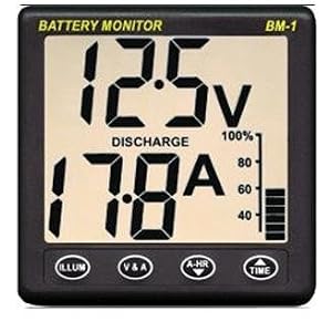 Battery Monitor Instrument by