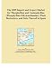 The 2009 Import and Export Market for Theophylline and Aminophylline (Theophylline-Et...