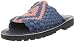 [チュバスコサンダル] Chubasco Sandals TRANQUILO  CH-2 S.BLU/PINK(S.BLU/PINK/M7)