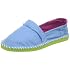 Rocket Dog Womens Bounce Flat