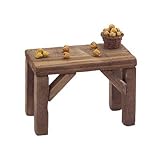 Return to product information