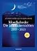 Produkt-Bild: Mondkalender - die Jahres&uuml;bersichten 2013-2023