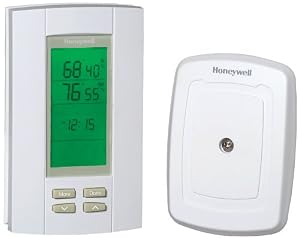 Honeywell DG115EZIAQ TrueIAQ Digital IAQ Control