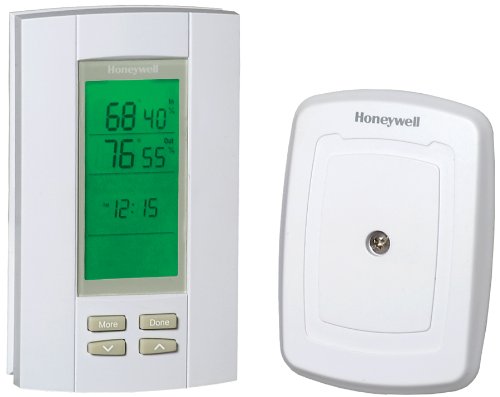 Honeywell DG115EZIAQ TrueIAQ Digital IAQ Control