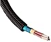 Flexible Polyethylene Wire Loom, 1.5 Inch Diameter, 10 Feet, White