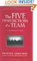 The Five Dysfunctions of a Team: A Leadership Fable (J-B Lencioni Series)