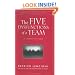 The Five Dysfunctions of a Team: A Leadership Fable (J-B Lencioni Series)