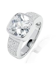Detalles del producto