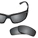 Revant Polarized Replacement Lenses for Costa Fantail Black Chrome MirrorShield