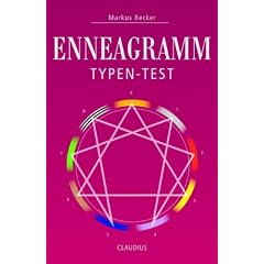 Enneagramm Typen-Test