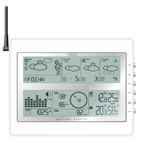 BRESSER Wetterstation 4cast PC – Profi-Funkwetterstation mit PC-Anbindung & Software, Thermo/Hygro-Außensender, Regenmesser, Windmesser, 4-Tages-Wetterorhersage (METEOTIME)