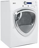 GE