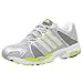 adidas Men's Response Cushion 16 Running Shoe