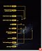 Planet Bike Blinky Safety 1-Led Bicycle Light Set
