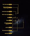Planet Bike Blinky Safety 1-Led Bicycle Light Set