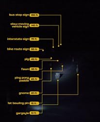 Planet Bike Blinky Safety 1-Led Bicycle Light Set