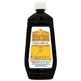 Return to product information