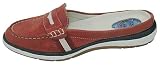 Women's Bass BUOY Leather Comfort Utility Casual Classic Boat Trendy Mule Shoes