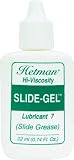 Hetman 7 - Slide Gel Lubricant