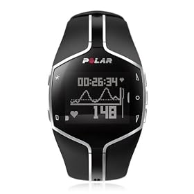 Polar FT80 Fitness Heart Rate Monitor Watch