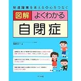 �޲� �褯�狼�뼫�ľ�