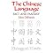 Writing systems in the world