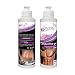 Absonic Conductive Gel for Ultrasound, Cavitation, Microcurrent, RF, TENS & EMS Devices – 2-Pack (17 oz Total) – Water-Based, Paraben-Free – Designed in France
