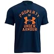 (アンダーアーマー)UNDER ARMOUR UAテックHGグラフィックSSPROPERTY#MTR5261アパレルメンズトレーニング MTR5261