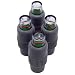 Tyre Pressure Guards 20 - 42 PSI