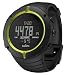 Suunto