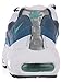 AIR MAX S 95 Womens Sneakers 307960-100