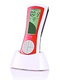American Innovative Klip Kitchen Timer, Pepper Red