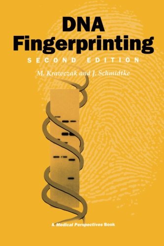 dna fingerprinting medical perspectives