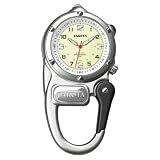 Dakota Watch Company Mini Clip Microlight (Grey)