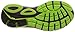 Saucony Women's Ride 7 GTX Running Shoe