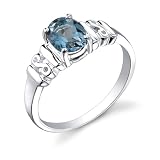 Sterling Silver 1.50 cts Oval Cut London Blue Topaz Ring Size 9