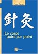 Retour aux informations sur le produit
