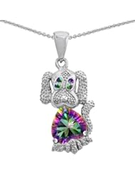 Candygem 925 Sterling Silver 1inch Dog Lover Puppy of Love Heart Pendant with 2cts of Genuine Rainbow Mystic Topaz. Free 18inch Silver Chain. Free High End Gift Box.