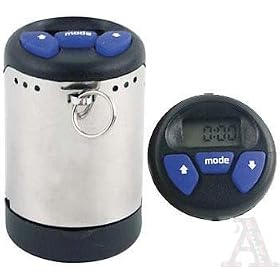 Parking Meter Alarm Key Ring Holder