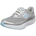 New Balance Women's WW1870 Toning Shoe
