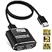 FERRISA HDMI Splitter 1 in 2 Out, 1 x 2 HDMI 2.0b Splitter, Supports 3840x2160 4k@60Hz 4:4:4,HDR & HDCP 2.2 & 3D,DTS-HD/Doby-TrueHD, Scaler EDID, Compatible for Xbox PS4 Blu-Ray HDTV (Black)