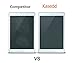 Galaxy Tab E Glass Screen Protector,Samsung Galaxy Tab E Glass Screen Protector, Kaseberry Tempered Glass Protector with [9H Hardness] [Non-Scratch] [Easily-Install] For Samsung Galaxy Tab E, 8.0 Inch
