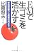 EMで生ゴミを活かす―家庭菜園から農業利用まで