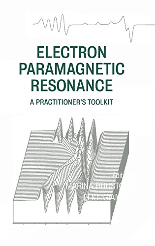 Electron Paramagnetic Resonance: A Practitioners Toolkit