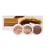 Bare Escentuals Wearable Eye Kit - Meet the Nuts ($36 Value)
